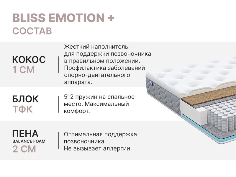 Матрас Димакс Bliss Emotion Plus
