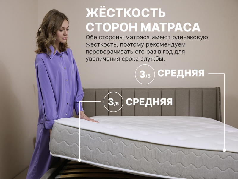Матрас Димакс Bliss Plush