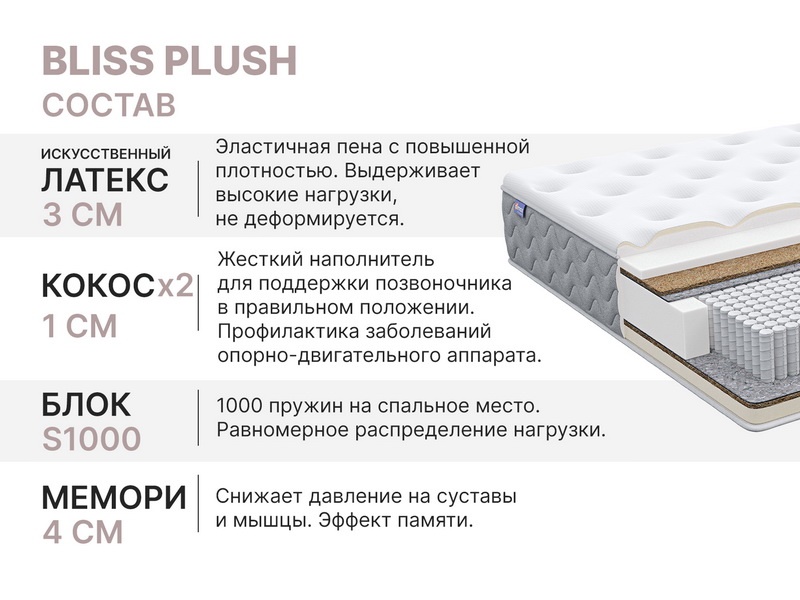 Матрас Димакс Bliss Plush