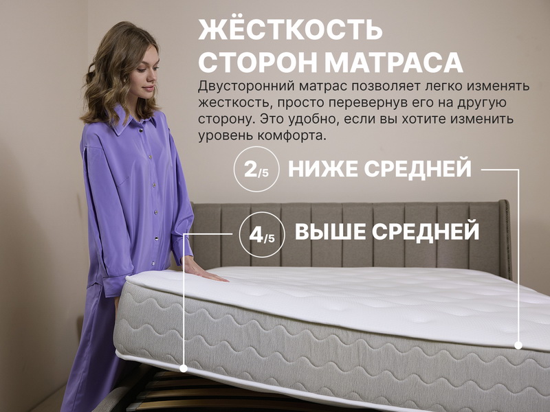Матрас Димакс Bliss Sleeper Plus