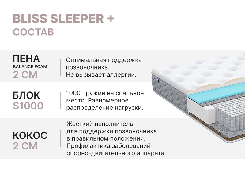 Матрас Димакс Bliss Sleeper Plus