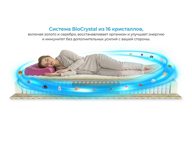 Матрас Mr.Mattress Кактус Л