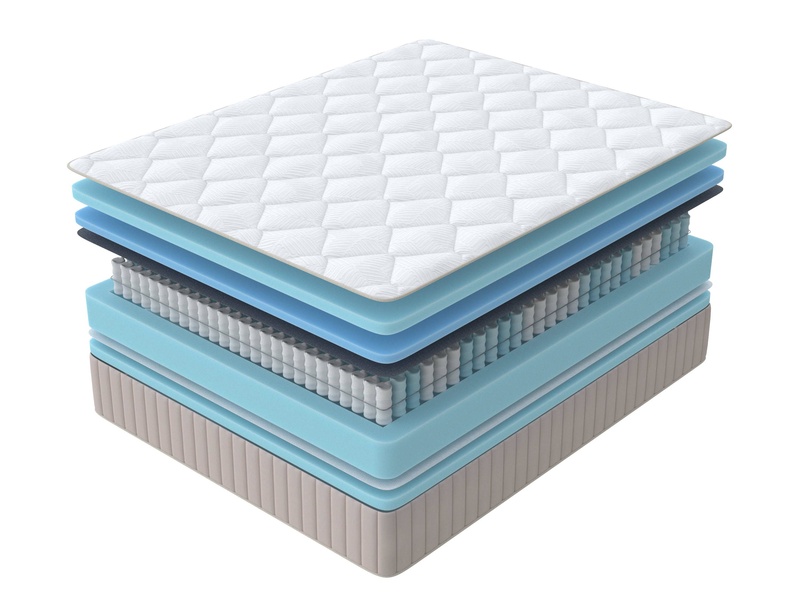 Матрас Орматек Optima Comfort F