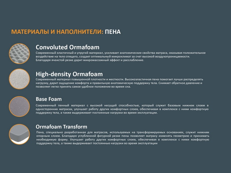 Матрас Орматек Innovo Wave