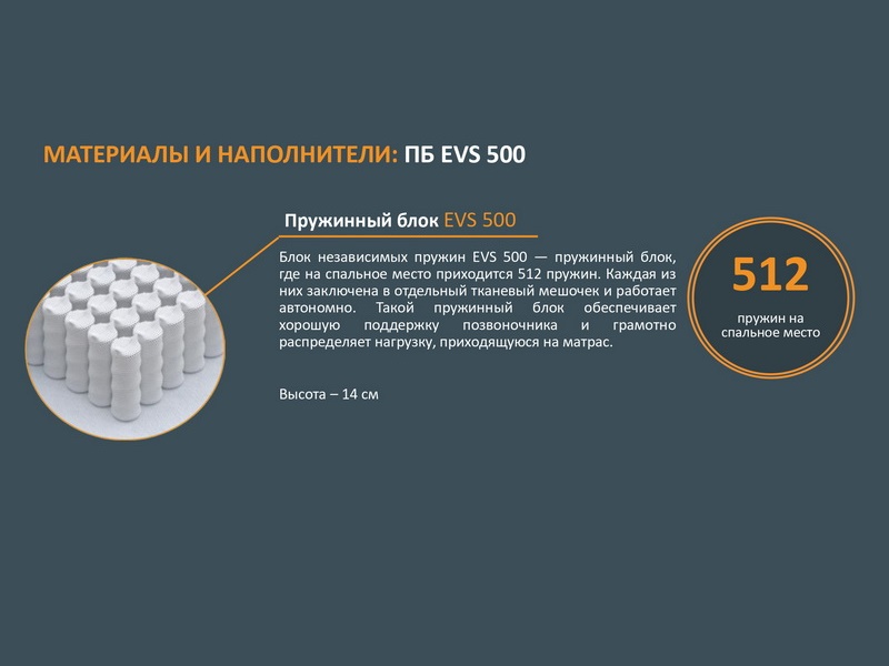 Матрас Орматек Optima S