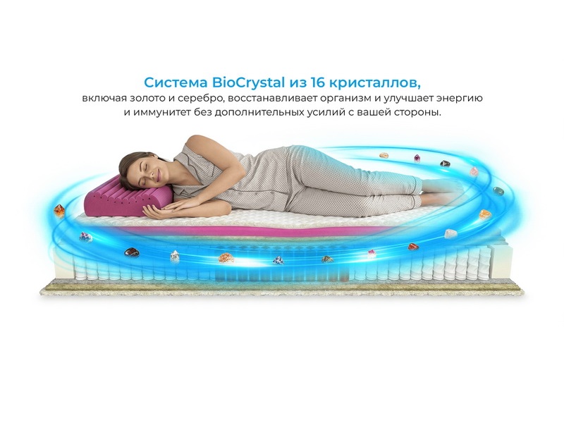 Матрас Mr.Mattress Ферст ХЛ