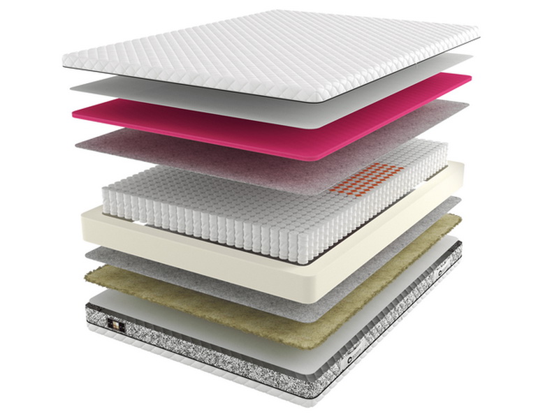 Матрас Mr.Mattress Ферст