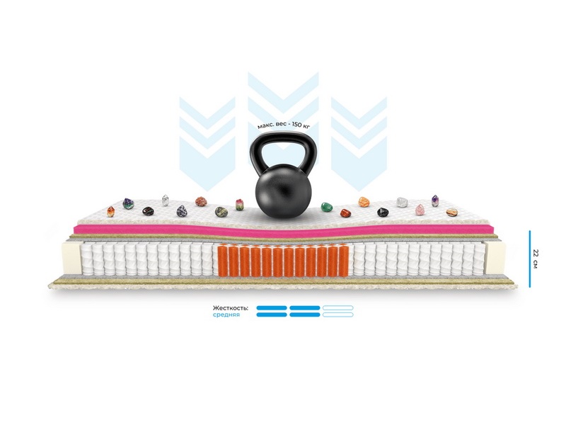 Матрас Mr.Mattress Ферст Л