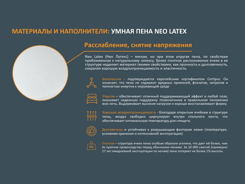Матрас Орматек Innovo Air Transform