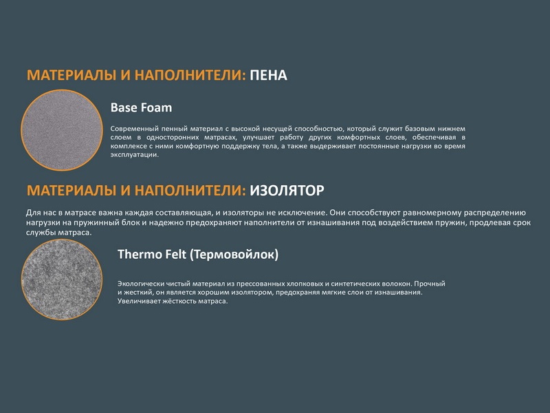 Матрас Орматек Innovo Air Transform