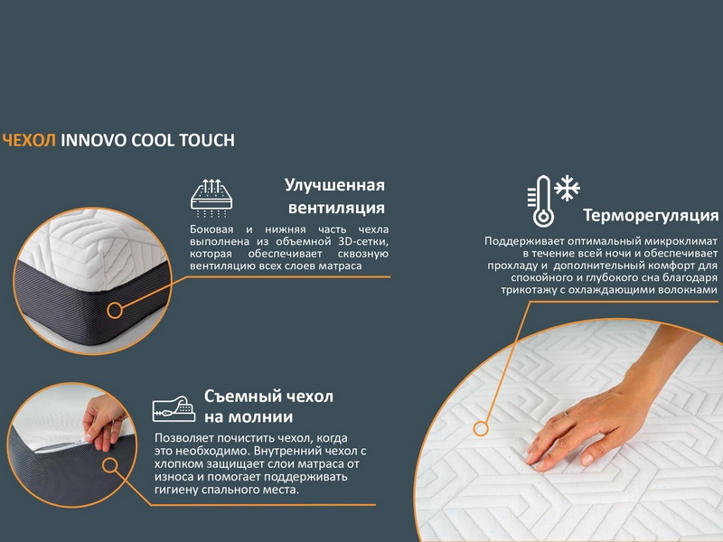 Матрас Орматек Innovo Wave