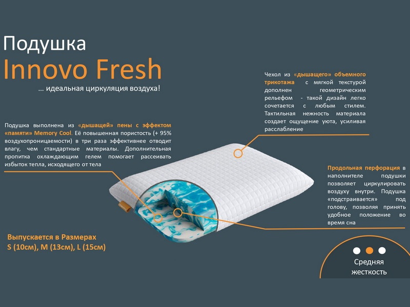 Подушка Орматек Innovo Fresh L