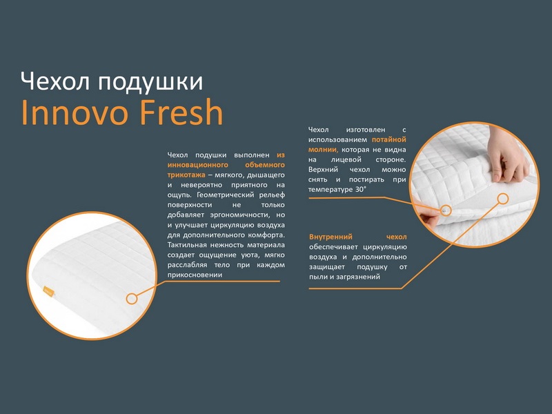 Подушка Орматек Innovo Fresh M