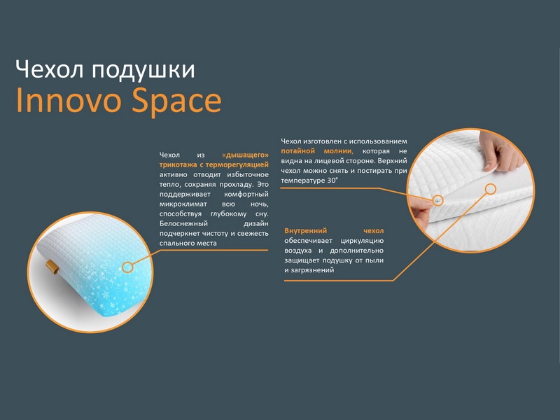 Подушка Орматек Innovo Space S
