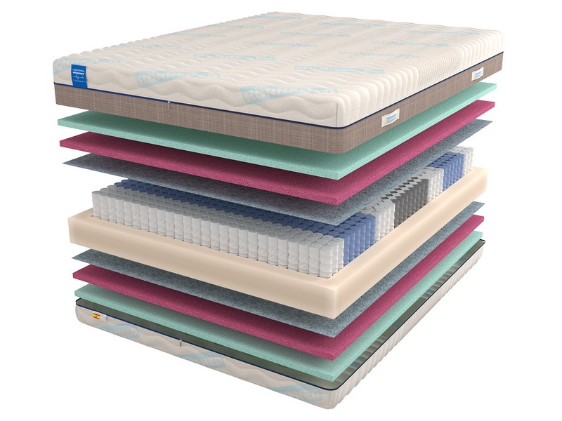 Матрас ортопедический Honnemed Leben L