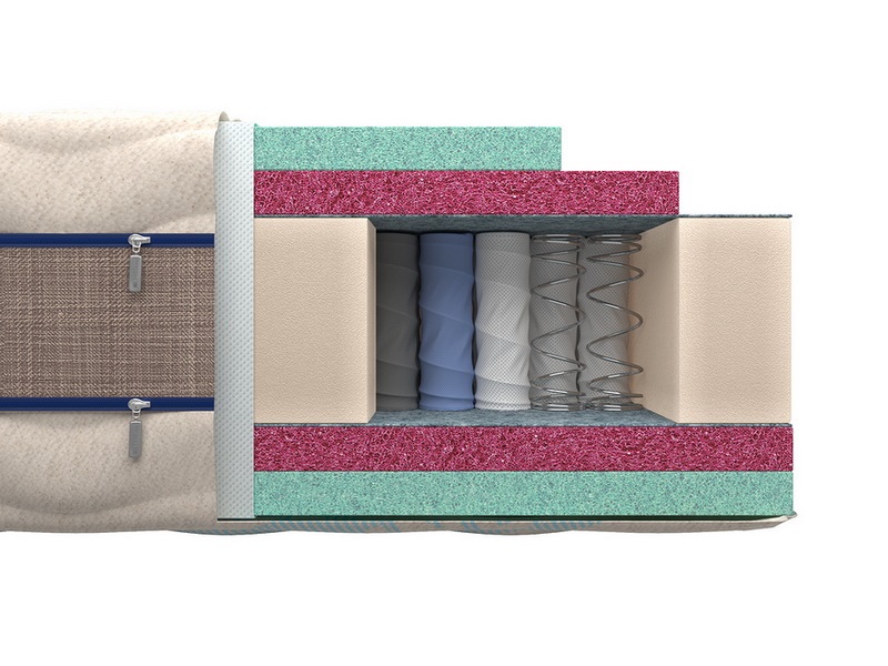 Матрас ортопедический Honnemed Leben L