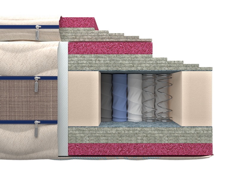 Матрас ортопедический Honnemed Leben XL