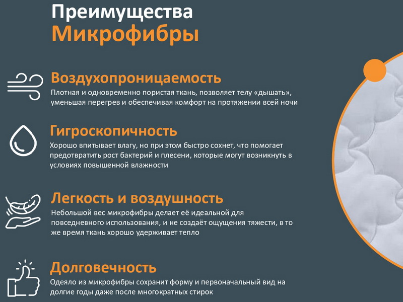 Одеяло Орматек Light
