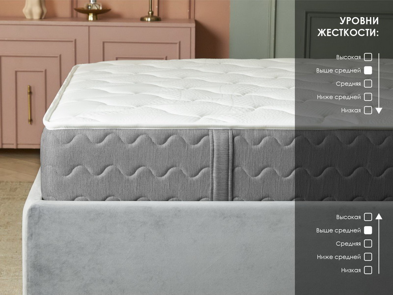 Матрас Димакс ОК Кокос