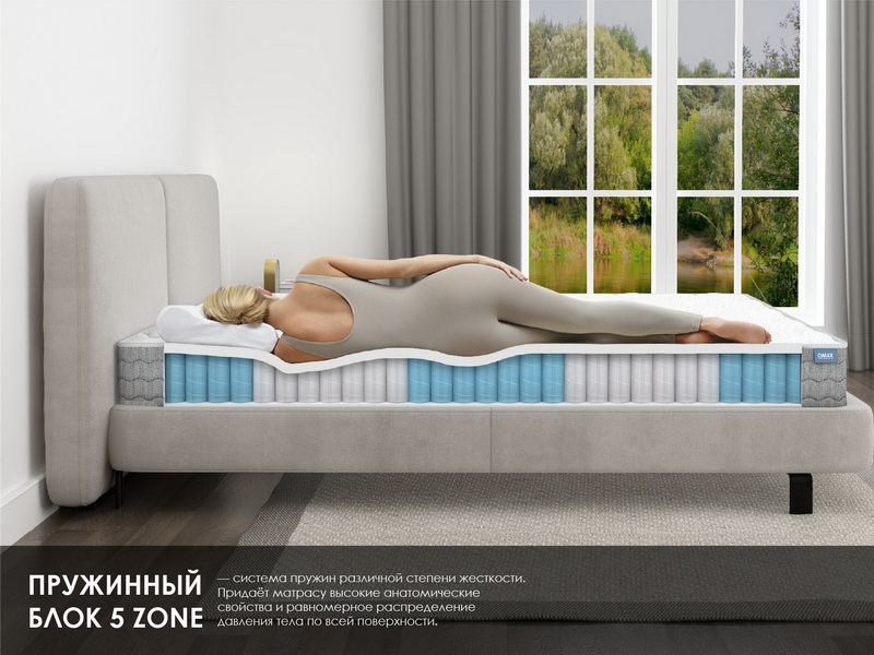 Матрас Димакс ОК Кокос