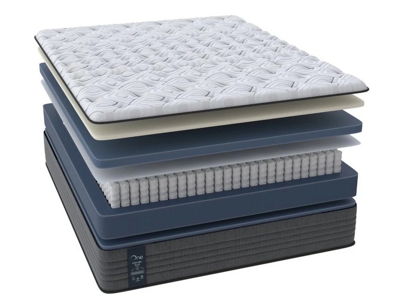 Posture plus on sale mattress set