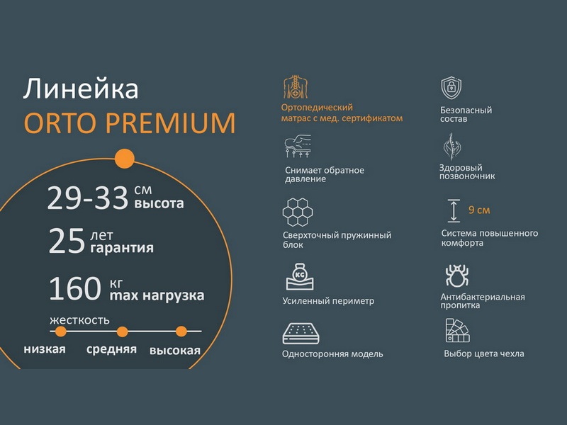 Матрас Орматек Orto Premium Soft
