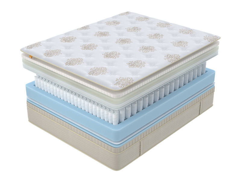 Матрас Орматек Orto Premium Soft