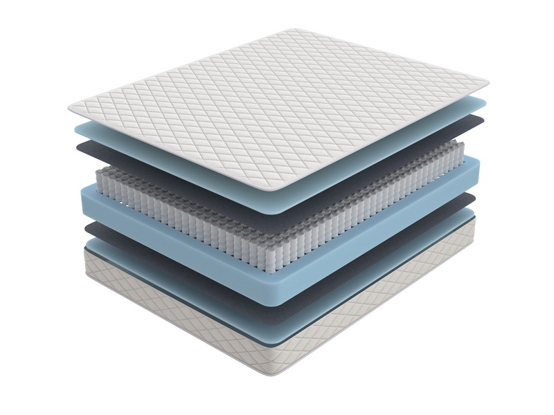 Матрас ProSon SOVA Classic online