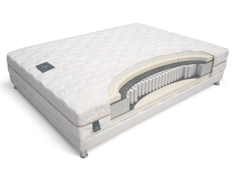 Матрас MaterLux Tivoli Soft