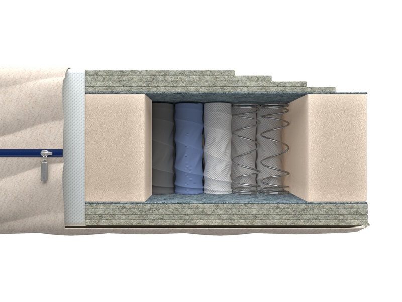 Матрас Hоnnemed Traum XL