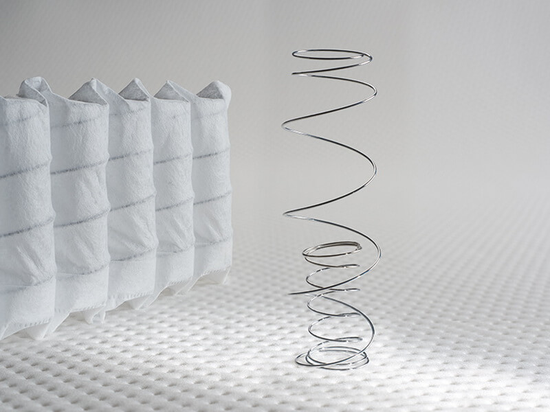 Матрас Dorelan Emotion