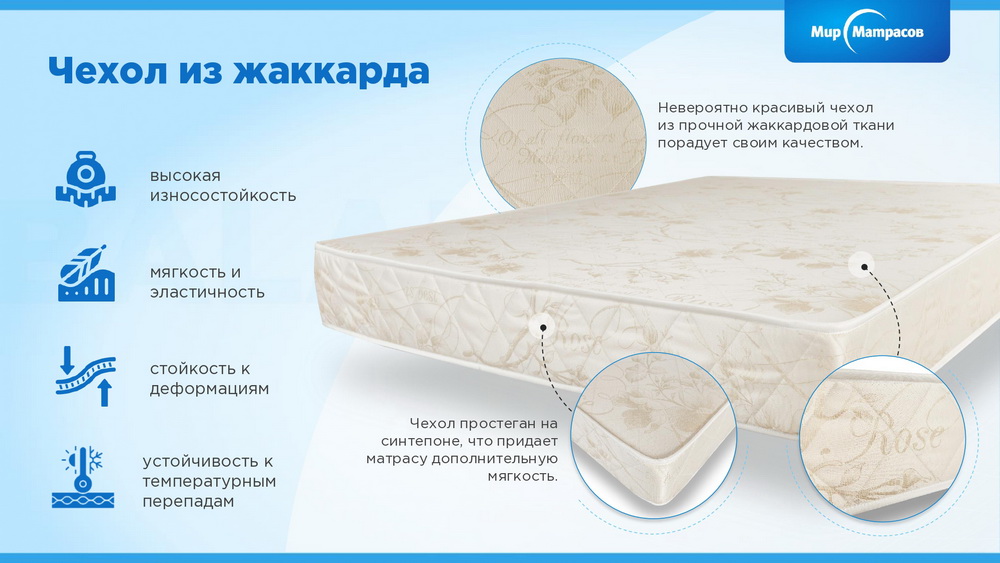 Матрасы Аскона - серия Balance