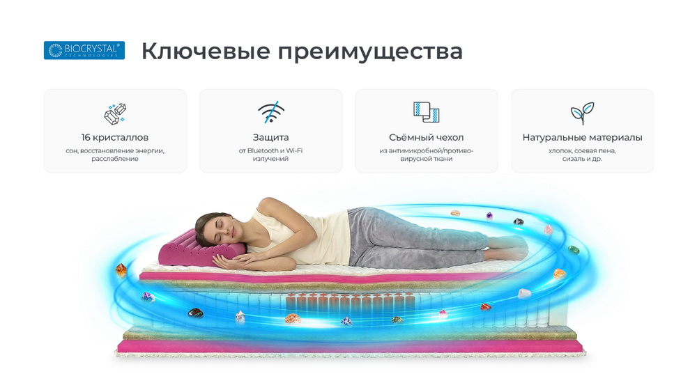 Матрасы Mr.Mattress серия BioCrystal