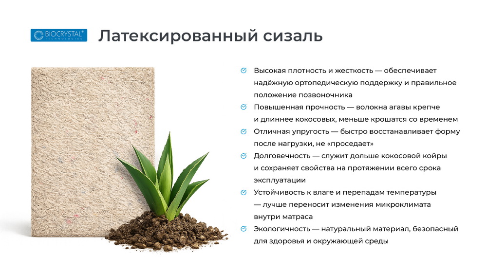 Матрасы Mr.Mattress серия BioCrystal