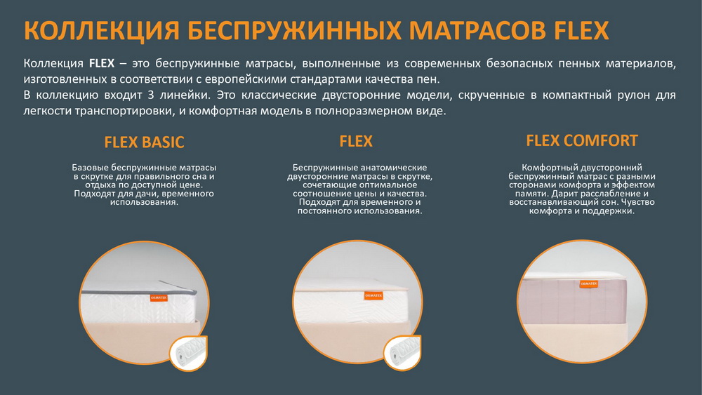 Коллекция Flex