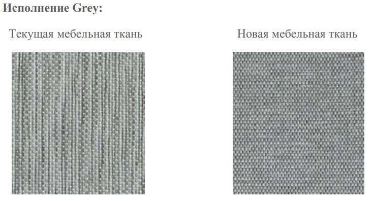 Изменение ткани бурлета