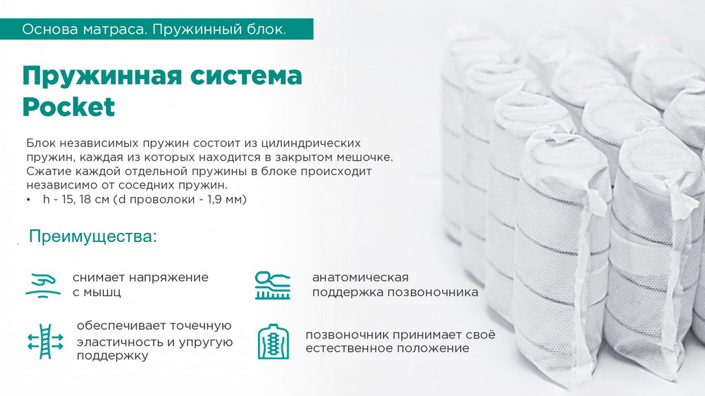 Матрасы Аскона - серия Halal