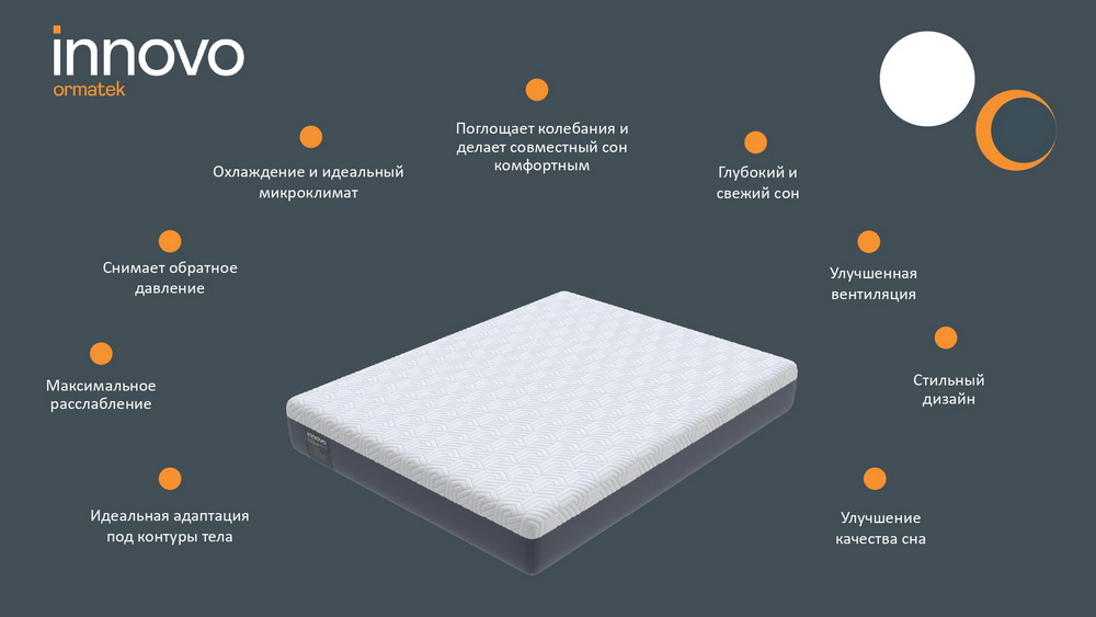 Коллекция Innovo