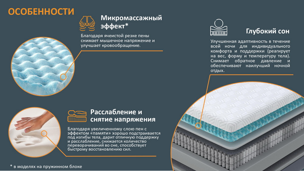 Коллекция Innovo