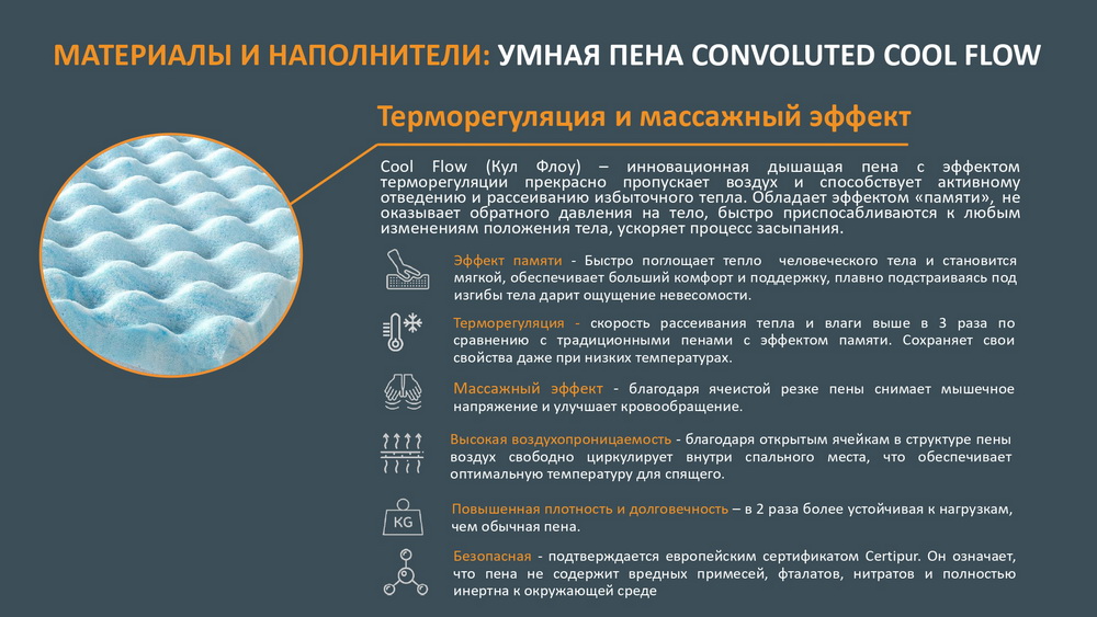 Пена Convoluted Cool Flow