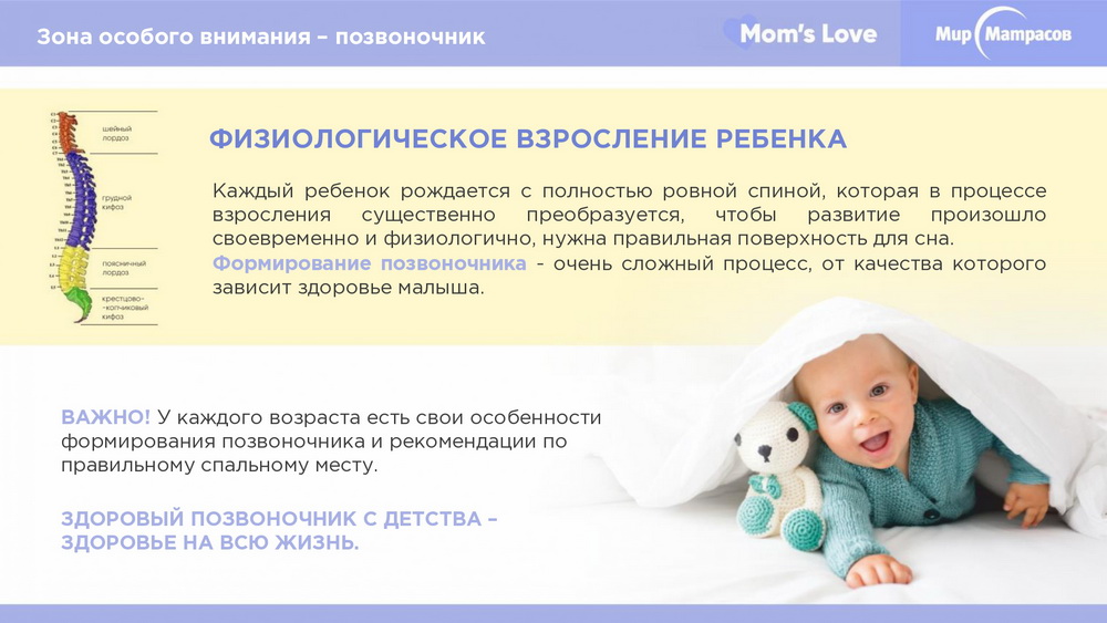 Матрасы серии Mom's Love_Askona