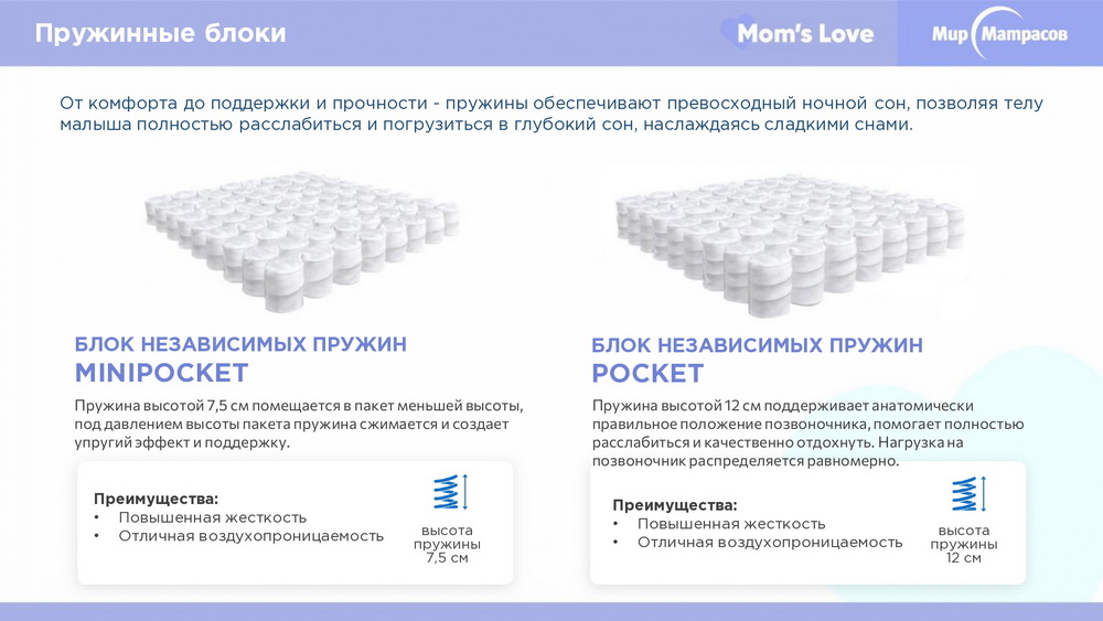 Матрасы серии Mom's Love_Askona