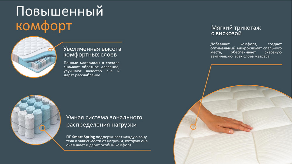 Коллекция Орматек Optima Comfort