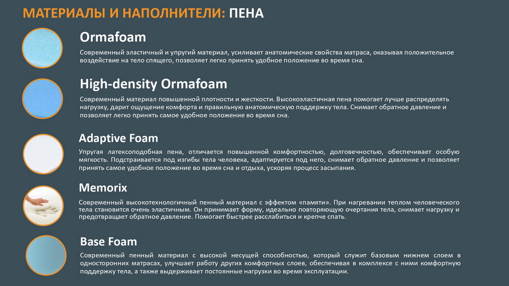 Коллекция Орматек Optima Comfort