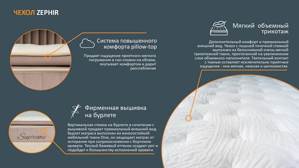 Коллекция Optima Supreme