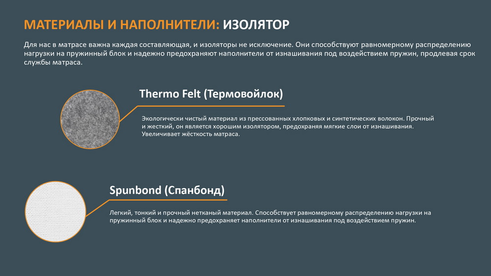 Коллекция Optima Supreme