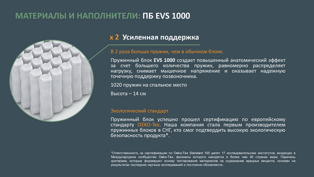 Коллекция Organic