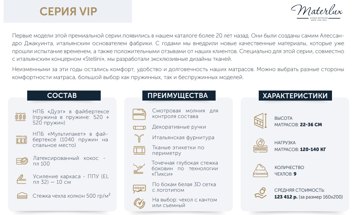 матрасы MatrLux серия VIP